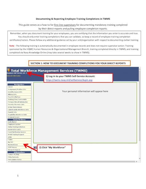 twms self service login|Human Resources and Organizational Management > .